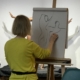 Human Figure Drawing